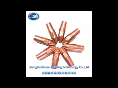 De vertoning van vleklassen dekt uiteinden af